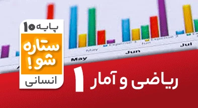 تدریس برنامه ریزی ریاضی و آمار دهم انسانی سری ستاره شو